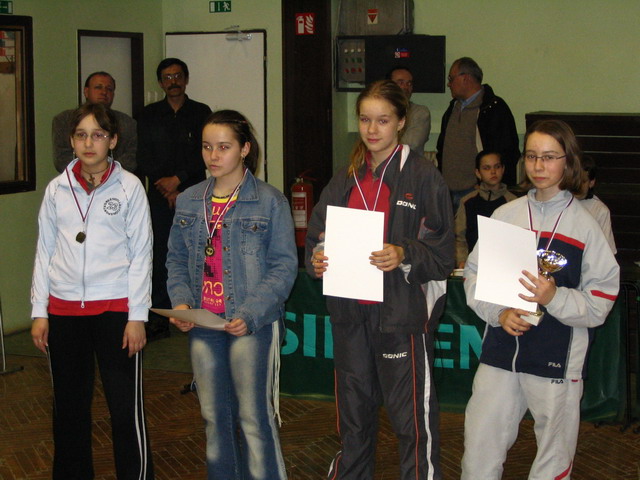 zľava: Sekerová, Szabóová, Malá, Kalužná