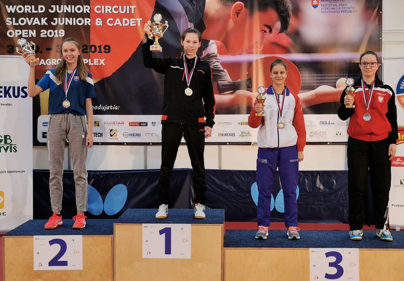2019-slovak-junior-open-nr.jpg
